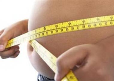 Obezitenin ölçülmesi